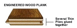 engineeredpic
