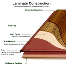 laminatelayers